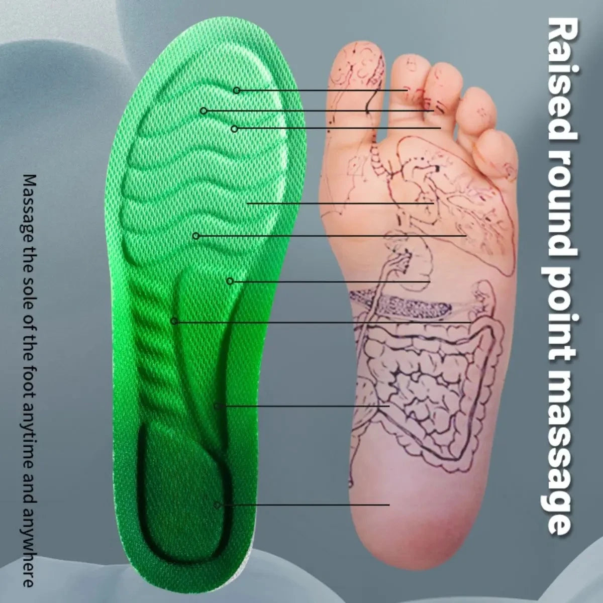 Antibacterial Sport Insoles